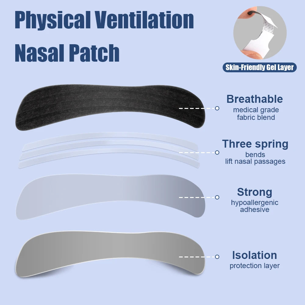 TIRITA NASAL ANTIRRONQUIDOS